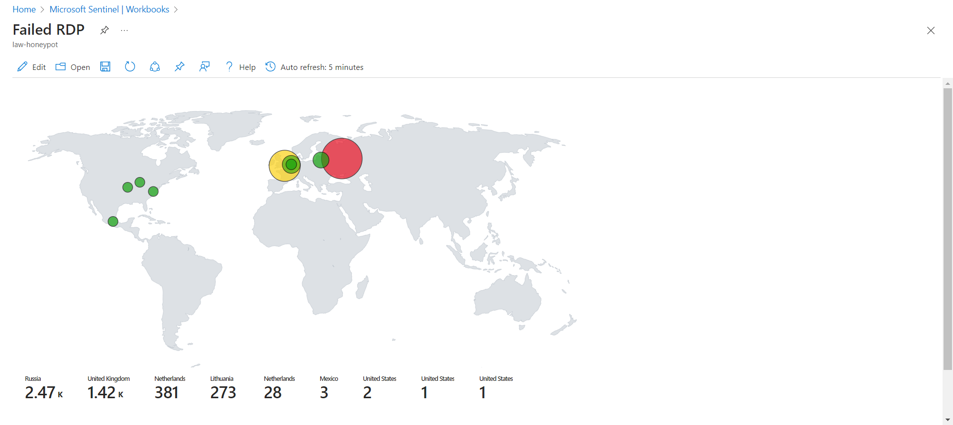 Creating a Honeypot and SIEM Lab in Microsoft Azure with a Map Visualization